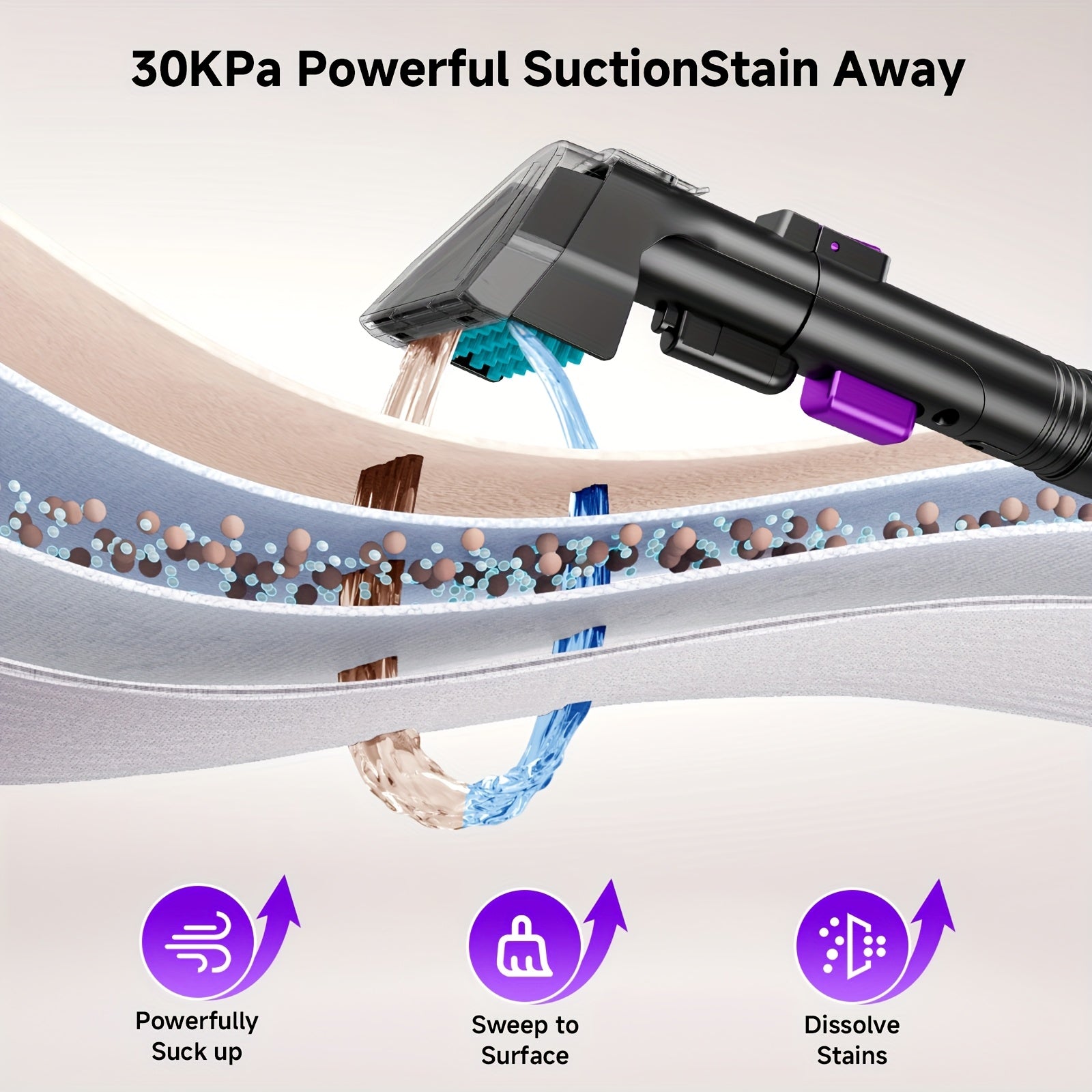 Upholstery Cleaner Machine, Portable Carpet & 30Kpa Upholstery Spot Cleaner Machine, Deep Stain Cleaning for Carpet, Pets, Stairs, Car Seat, Couch, with Dual Size BrushHead